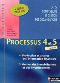 Processus 4 et 5 - Production et analyse de l'information financières / Gestion des immobilisations et des investissements - BTS CGO 1re année