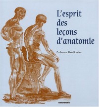 Esprit des Lecons d'Anatomie (l')