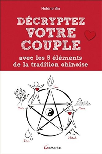 Décryptez votre couple avec les 5 éléments de la tradition chinoise
