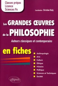 Les Grandes Oeuvres de la Philosophie en Fiches Auteurs Classiques et Contemporains en Fiches