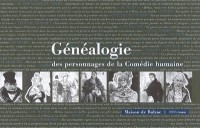 Généalogie de personnages de La comédie humaine