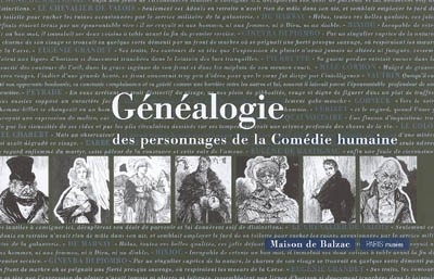 Généalogie de personnages de La comédie humaine