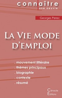 Fiche de Lecture La Vie Mode d'Emploi de Georges Perec (Analyse Littéraire de Référence)