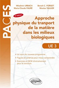 Approche Physique du Transport de la Matière Dans les Milieux Biologiques PACES UE3