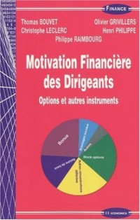Motivation financière des dirigeants : Options et autres instruments