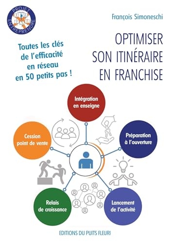 Optimiser son itinéraire en franchise: Toutes les clés de l'efficacité en réseau en 50 petits pas...