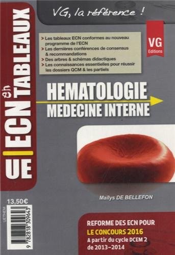 Hématologie/médecine interne
