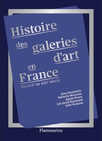 Histoire des galeries d'art du XIXe siècle à nos jours