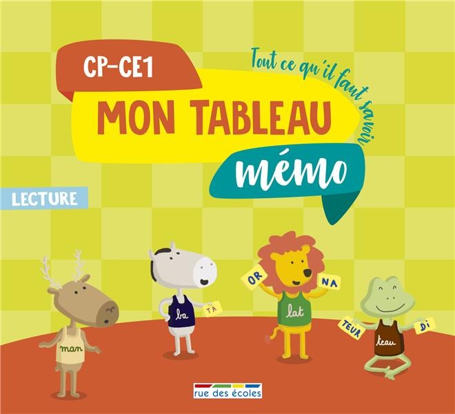 Tableau Mémo Lecture CP-CE1 (Mon)