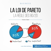 La loi de Pareto. La règle des 80/20: Gestion & marketing 15