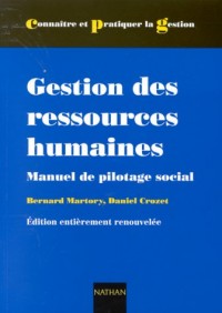 GESTION DES RESSOURCES HUMAINES. Manuel de pilotage social