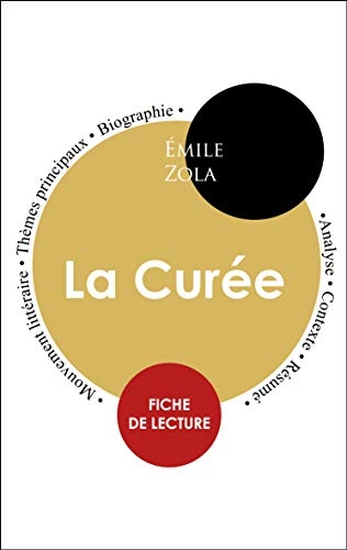 Fiche de lecture La Curée (Étude intégrale)