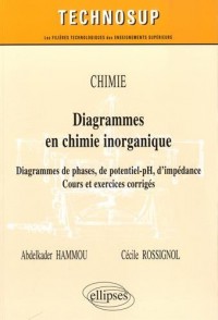 Diagrammes en Chimie Inorganique Diagrammes de Phase de Potentiel-pH d'Impédance Cours et Exercices.Corrigés Niveau B