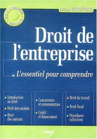 Droit de l'entreprise : L'essentiel pour comprendre