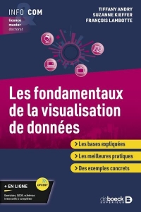 Les fondamentaux de la visualisation de données (2022)