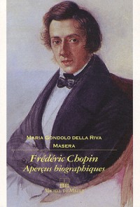 Frédéric Chopin, aperçus biographiques