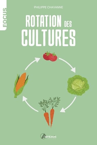 Rotation des cultures