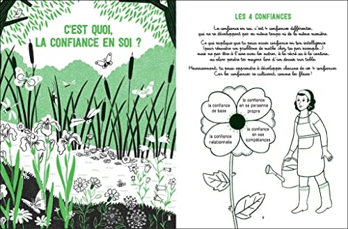 J'ai confiance en moi ! - Comment vivre mieux avec moi-même et les autres ? - Dès 6 ans