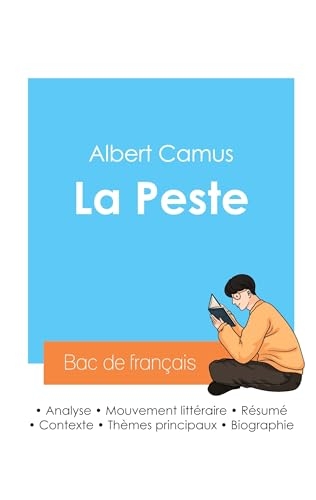 Réussir son Bac de français 2024 : Analyse de La Peste de Albert Camus