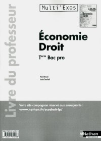 Économie - Droit
