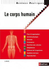 Le corps humain