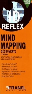 Mind Mapping découverte