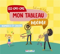 Mon tableau mémo nombres et calcul CE2-CM1-CM2 : Tout ce qu'il faut savoir