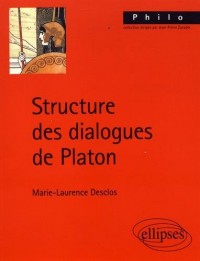 Structure des dialogues de Platon