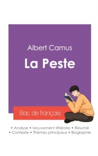 Réussir son Bac de français 2027 : Analyse du roman La Peste de Albert Camus