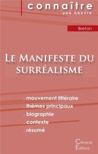 Fiche de lecture Le Manifeste du surréalisme de André Breton (Analyse littéraire de référence et résumé complet)