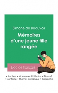 Réussir son Bac de français 2023 : Analyse des Mémoires d'une jeune fille rangée de Simone de Beauvoir