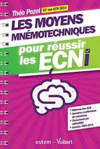 Les moyens mnémotechniques pour réussir les ECNi