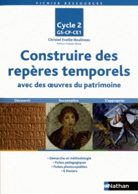 Construire des repères temporels avec des oeuvres du patrimoine