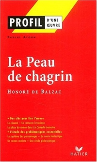 Profil d'une oeuvre : La Peau de chagrin, Honoré de Balzac