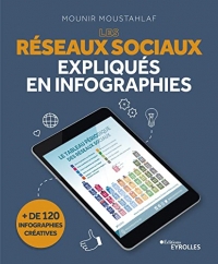 Les réseaux sociaux expliqués en infographies: + de 120 infographies créatives