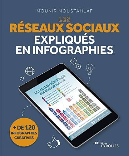 Les réseaux sociaux expliqués en infographies: + de 120 infographies créatives