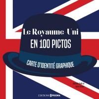 Le Royaume-Uni en 1001 infos - Carte d'identité graphique