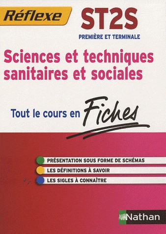 FICHES REFLEXE ST2S 1E/TERM ST