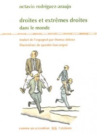 Droites et extrêmes droites dans le monde