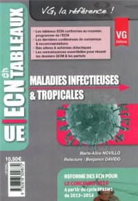 Maladies infectieuses & tropicales