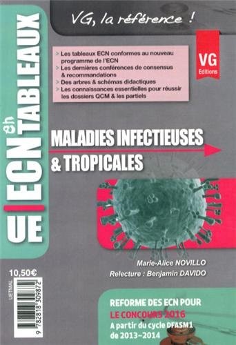 Maladies infectieuses & tropicales