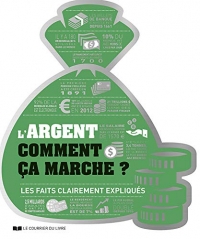 L'argent comment ça marche ? Les faits clairement expliqués