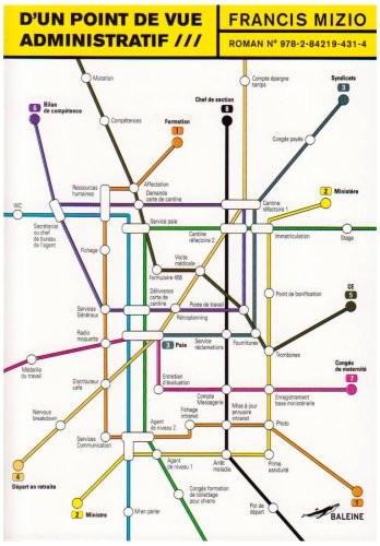 D'un point de vue administratif