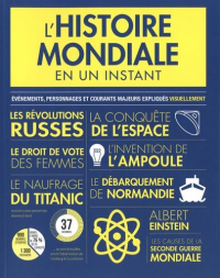 L'histoire mondiale en un instant