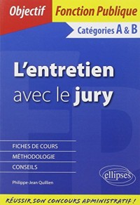 L'Entretien avec le Jury Catégories A & B