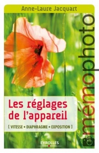 Les réglages de l'appareil.Vitesse-Diaphragme-Exposition.