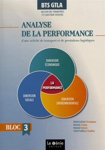 Analyse de la performance d'une activité de transports et de prestations logistiques BTS GTLA Gestion des Transports et Logistique Associée : Bloc 3
