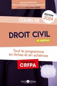 Cours de droit civil 2024: Tout le programme en fiches et en schémas