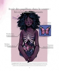 The Art of Feefal (NE)