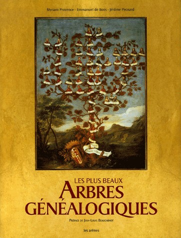 Les plus beaux Arbres généalogiques